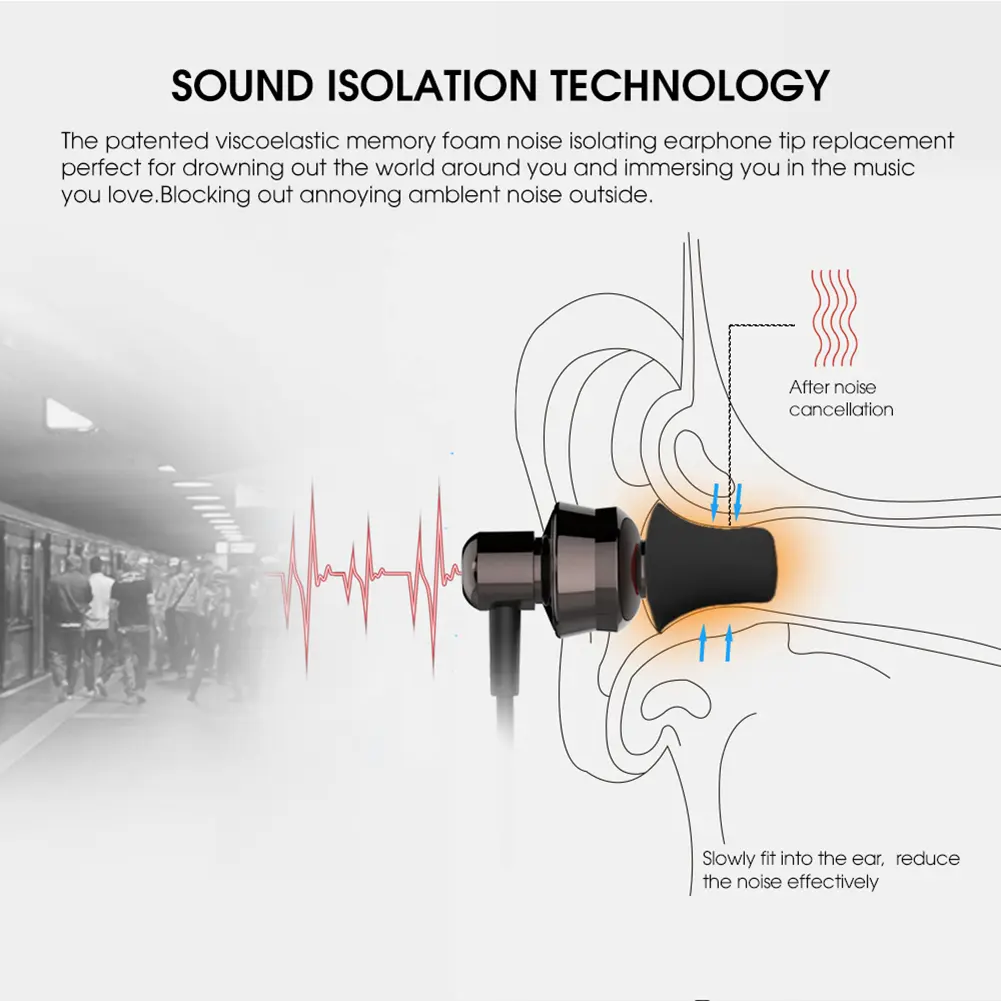 Comply Foam Tips Noise Isolating Earphone Earplugs Enhanced Music Experience Earbud Covers Compact Lightweight for Earphone