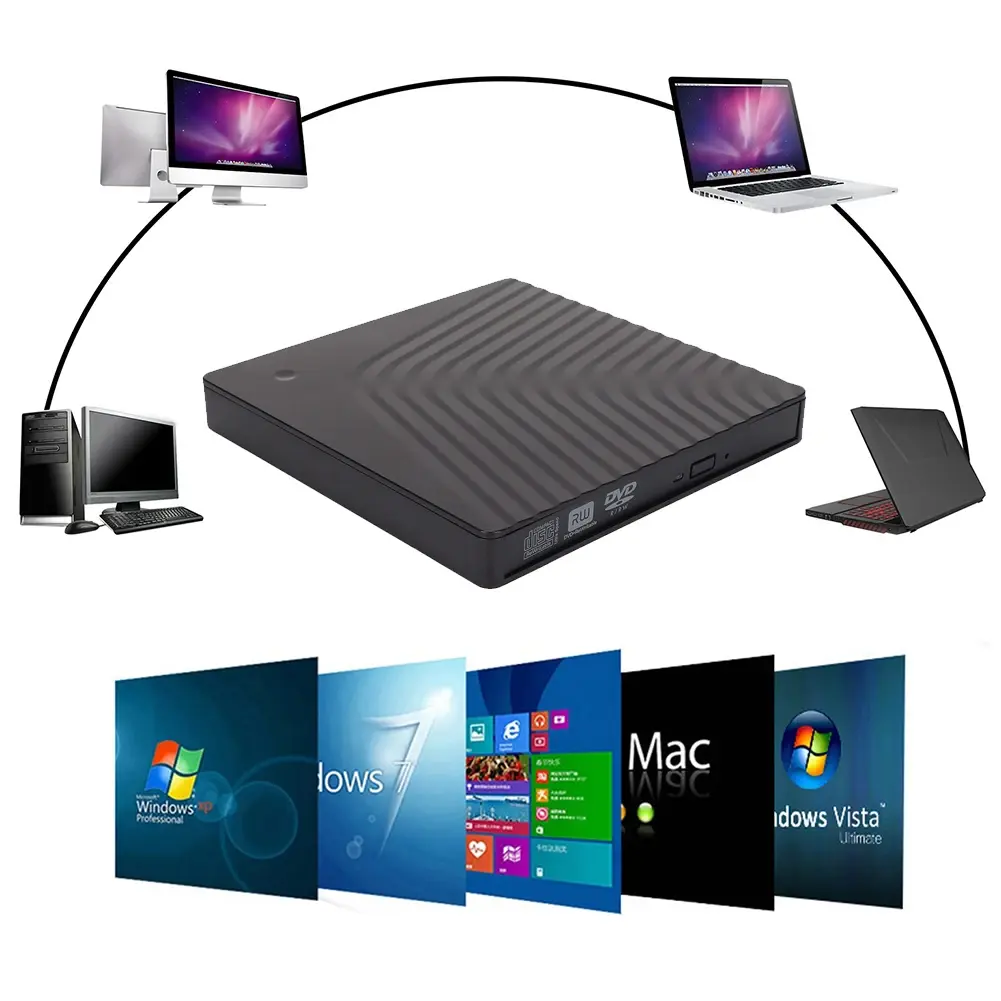 USB 3.1 Type C External CD DVD Drive Optical Disk Drive RW DVD CD Writer Drive For Laptop Desktop PC DVD Burner