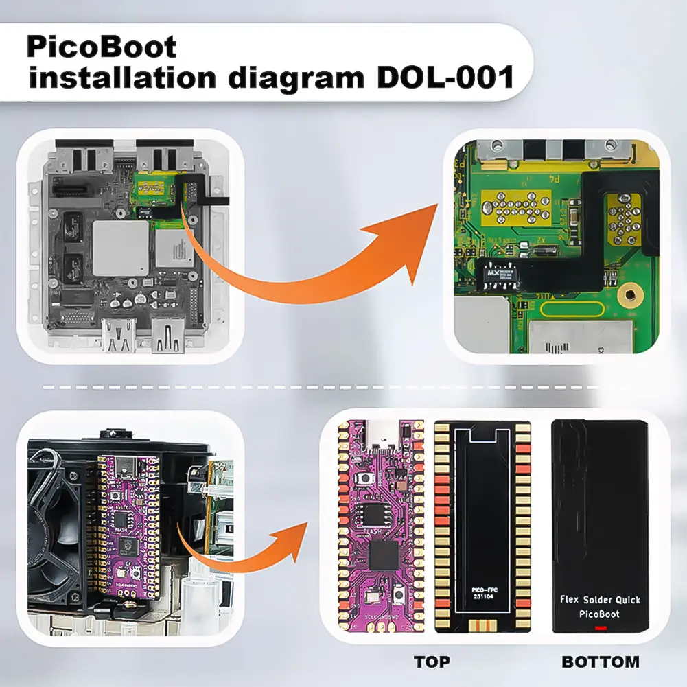 For Picoboot Replace Flex Ribbon Cable with SD2SP2 Adapter GC2SD Card Reader FPC Flexible Ribbon Cable Game Console Assesories