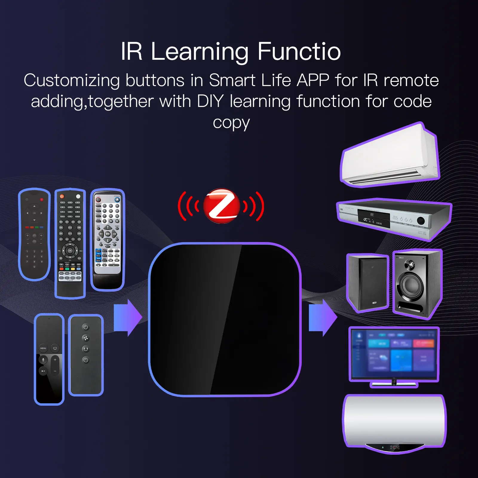ZigBee Universal Infrared Remote Controller Works with Alexa Google Home Infrared IR Remote Controller Powered by Tuya