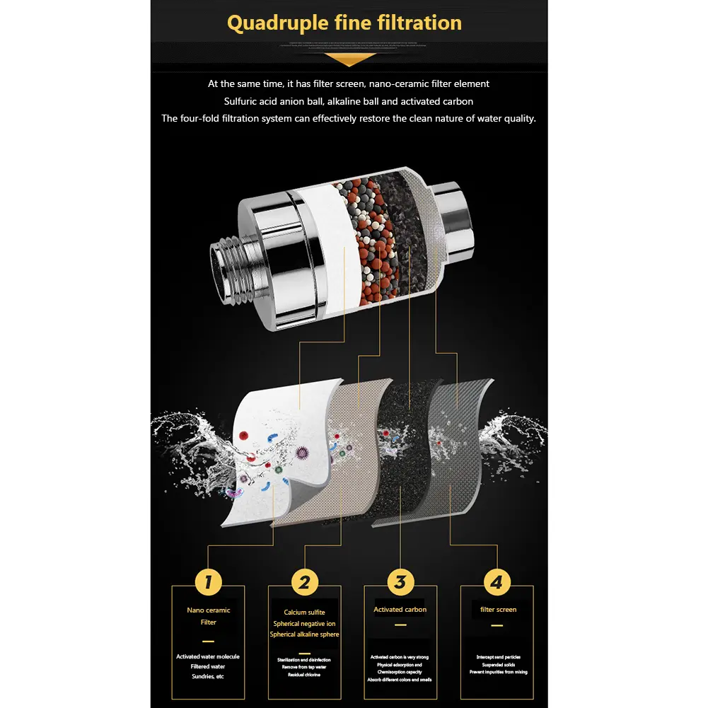 Activated Carbon Filtered Showers Head Easy Installation Faucet Purification Strainer Detachable Easy Use Bathroom Accessories