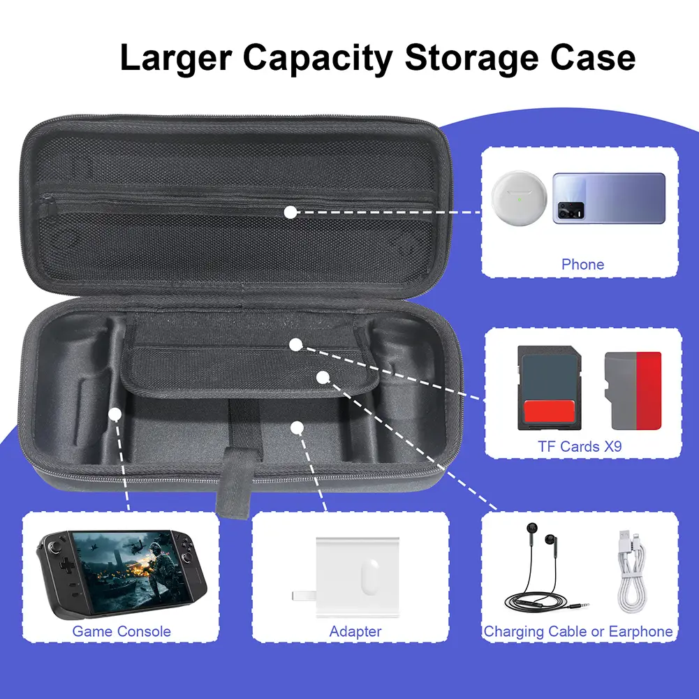Hard Carrying Case Shockproof Portable Storage Bag Anti-Drop Carrying Bag with Mesh Pocket for Legion Go Game Console