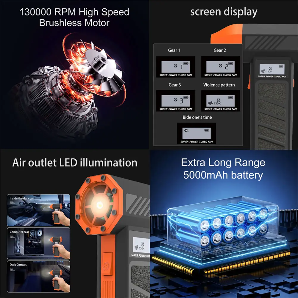 5000mAh Turbo Fan 130000RPM USB Charging Electric Air Duster Air Blower Mini Turbo Jet Fan with Screen Display&Light