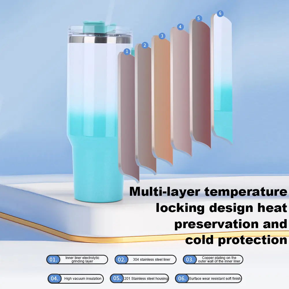 40oz Straw Double-Layer Insulated Cup Stainless Steel Travel Vacuum Flask Vacuum Thermal Insulated Mug for Cold Hot Beverages