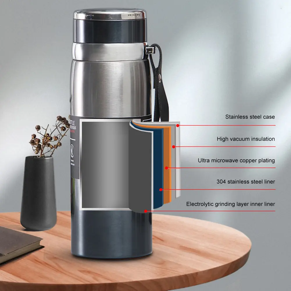 1000ml Thermal Water Bottle with Handle Vacuum Double Insulation Cup Stainless Steel Portable Sports Bottle for Water Tea Coffee