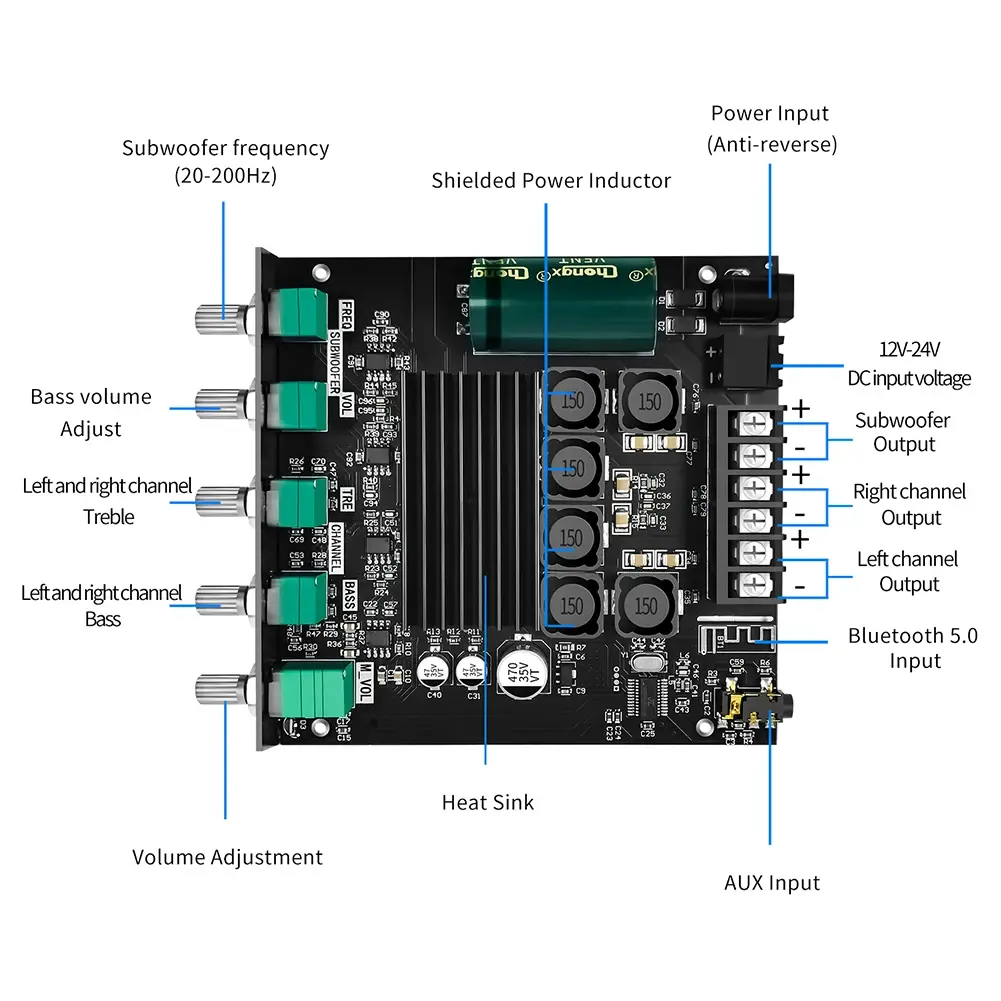ZK-TB21 50WX2+100W 2.1 Channel HIFI Bluetooth 5.0 Subwoofer Amplifier Board CS8673E/TPA3116D2 Chip With Filter
