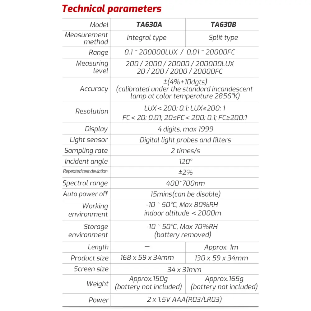 TASI Digital Light Meter Illuminance Lux Meter with Record Luminometer 0~200,000 Measurement Range Flexible Sensor Light Tester