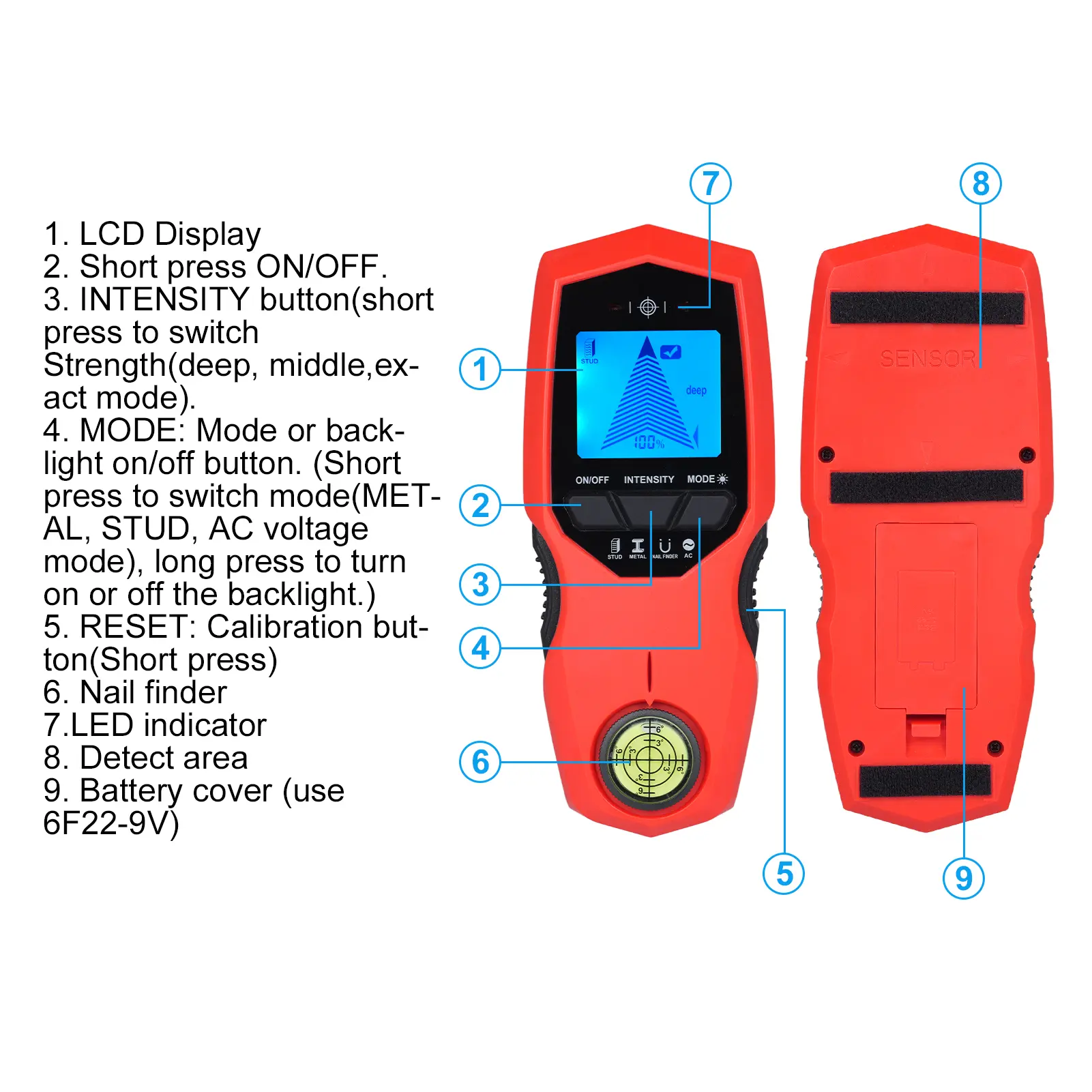 Wall Stud Finder Multi Functional Wall Scanner with LCD Display Bubble Level Wall Sensor Depth Scanning for Metal Detectors