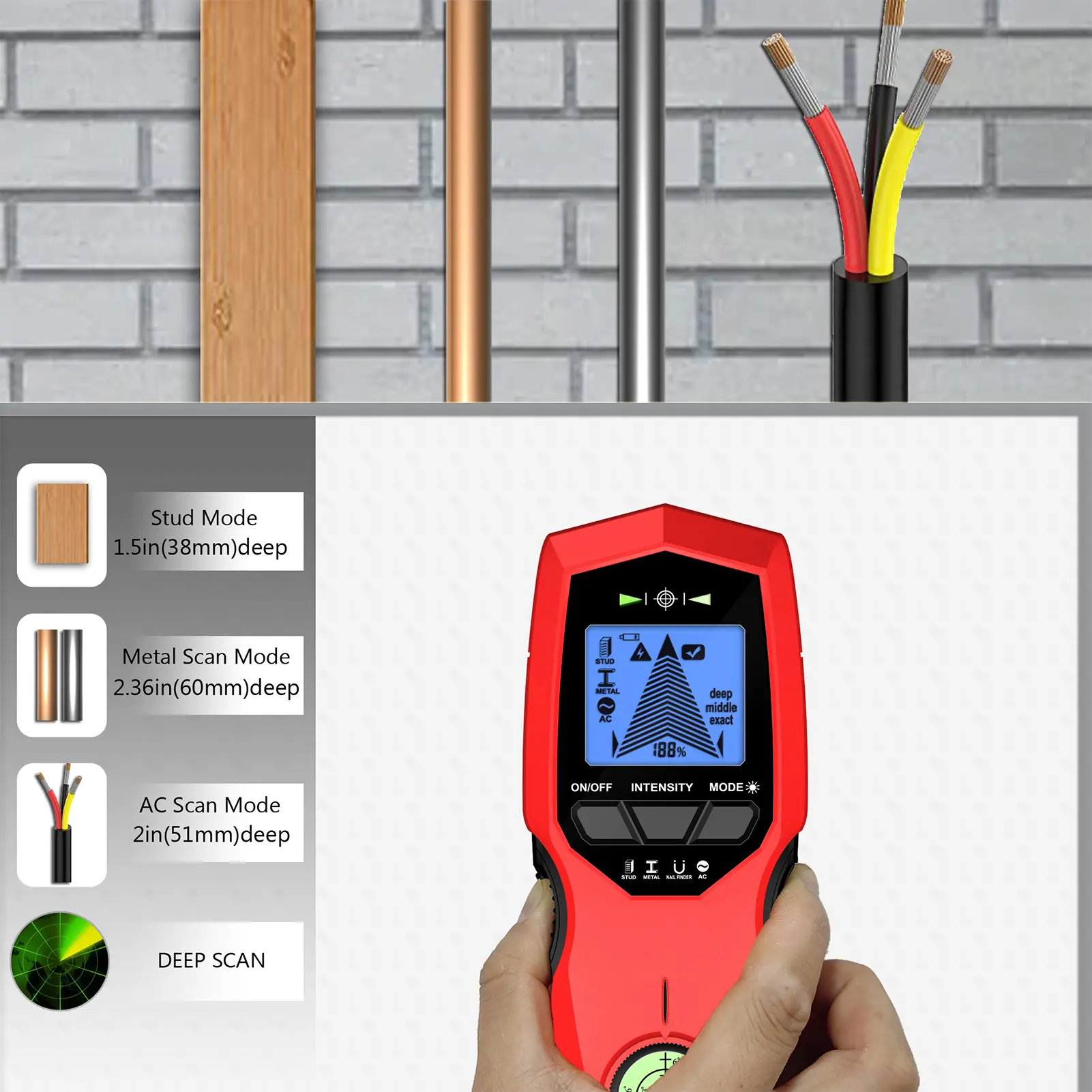 Wall Stud Finder Multi Functional Wall Scanner with LCD Display Bubble Level Wall Sensor Depth Scanning for Metal Detectors