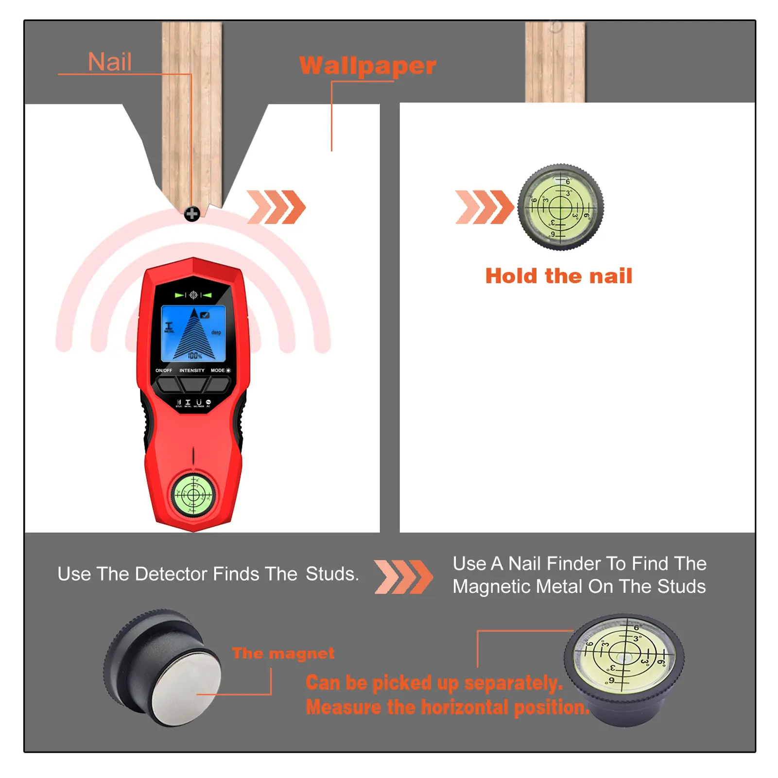 Wall Stud Finder Multi Functional Wall Scanner with LCD Display Bubble Level Wall Sensor Depth Scanning for Metal Detectors