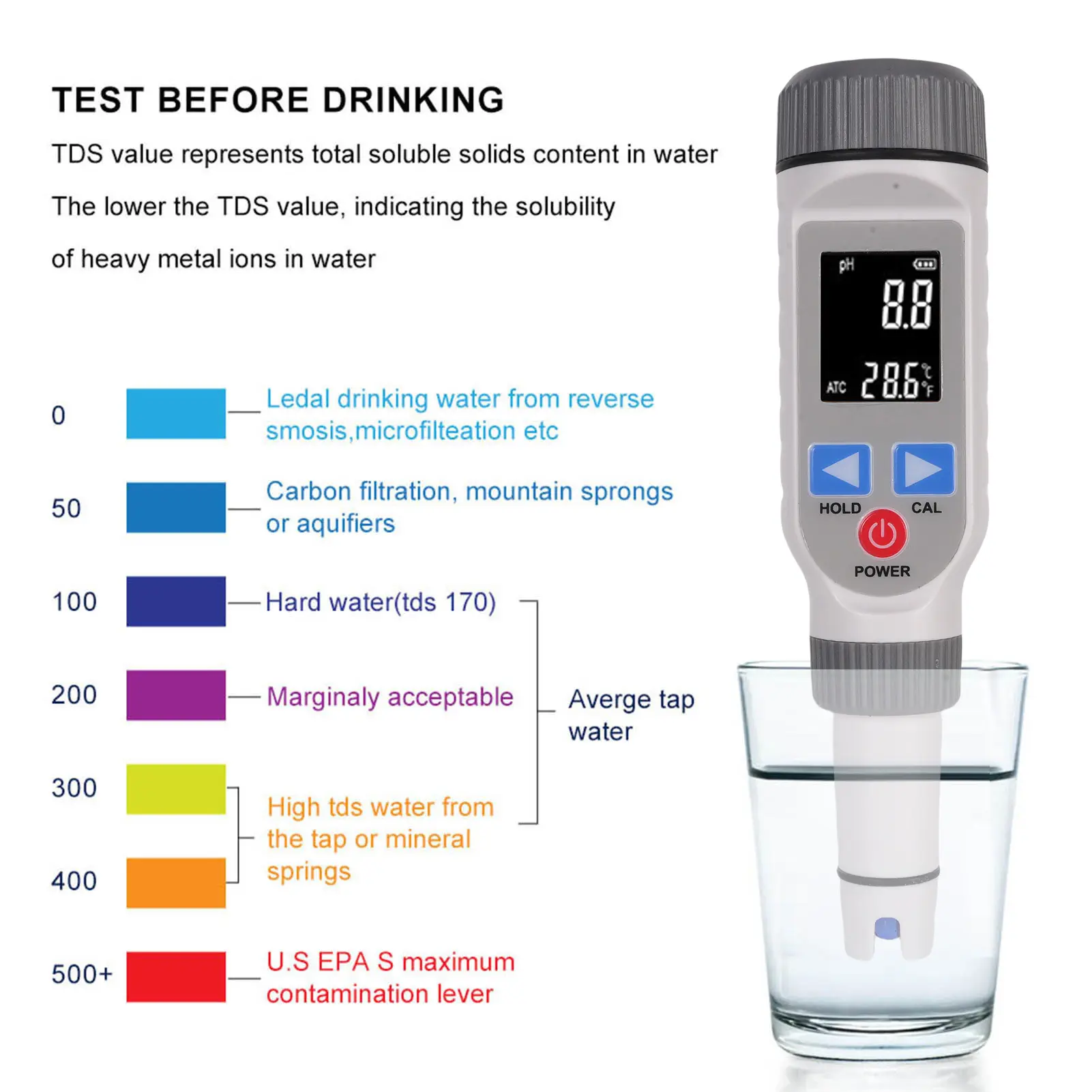 PH Meter Negative Color LCD Screen Red White Color 0.05 Accuracy Portable Temperature  Test Pen