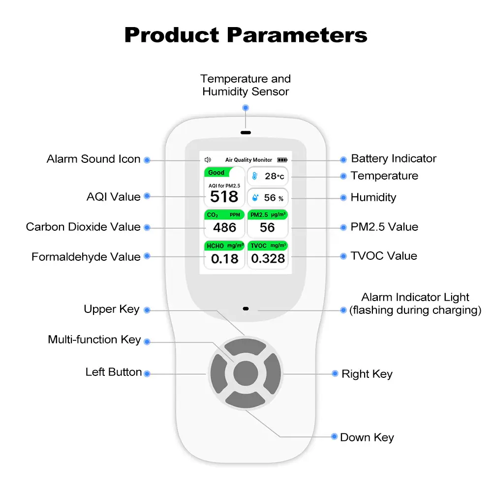 9-in-1 Air Quality Monitor Indoor AQI/CO₂ Meter PM2.5/PM1.0/PM10/HCHO/TVOC/Temperature/Humidity Detector Real Time Gas Analyzers