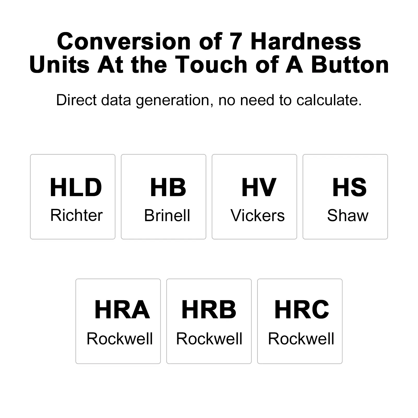 Digital Metal Hardness Tester Portable Digital Durometer High Precision Leeb Hardness Tester 360° HLD HB HV HS HRA HRB HRC Test