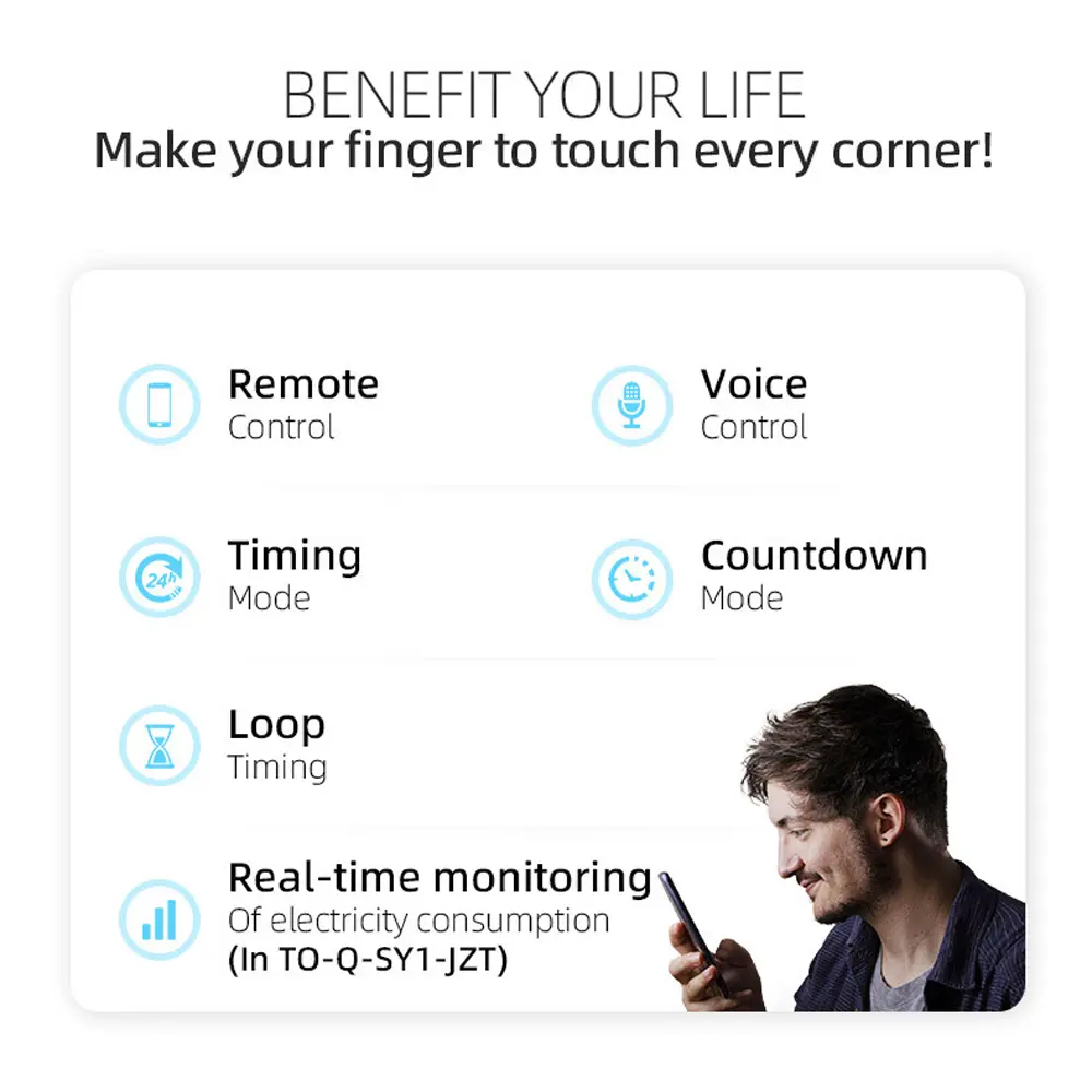 Zigbee Circuit Breaker Wireless Remotes Control Din Rail Switch Phone APP Remotes Viewing Intelligent Circuit Breaker Equipment