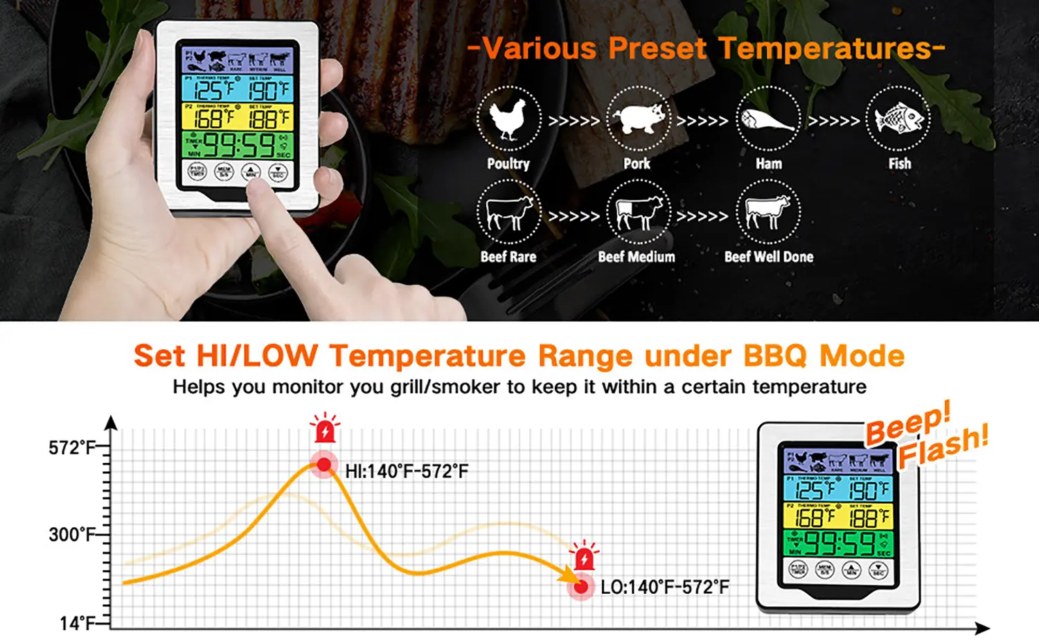 Digital Food Temperature Gauge Kitchen Thermometer Dual Temperature Probe Digital Oven Thermometer for Grill Smoker Barbecue