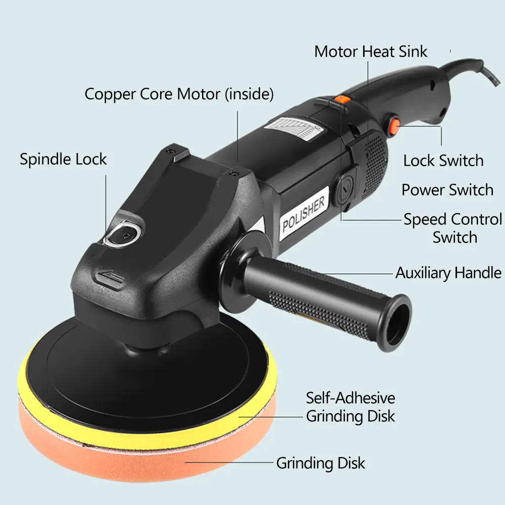 1400W Buffer Car Polisher 8 Variable Speed 600-3600 RPM Orbital Sander Detachable Electric Sanding Polishing Waxing Machine