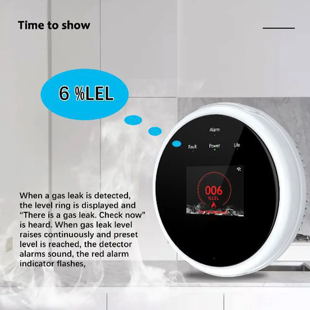 Tuya Wifi Natural Gas Sensor Intelligent Combustible Gas Alarm Detector Gas Leakage Sensor Compatible with Amazon Alexa Google