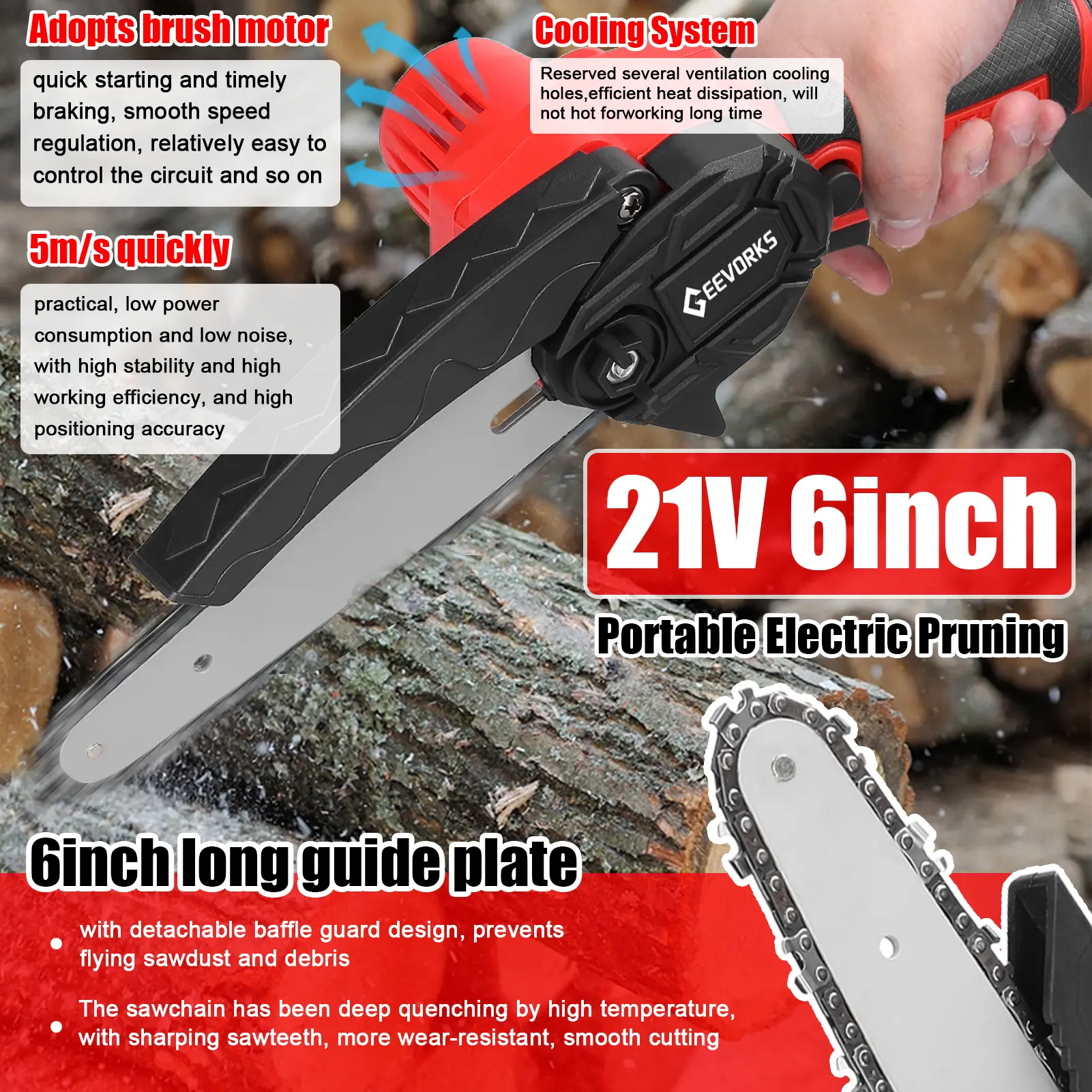 21V 6inch Electric Chainsaw Brush Chain Saw Electric Pruning Saws 2pcs Batteries Wood Splitting Chainsaw Garden Orchard Cutting