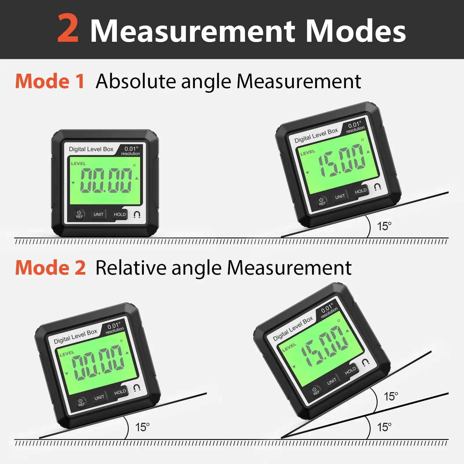 Digital Inclinometer Level Angle Gauge Meter Electronic Protractor With Magnetic Base LCD Precision Level Box Angle Finder Gauge