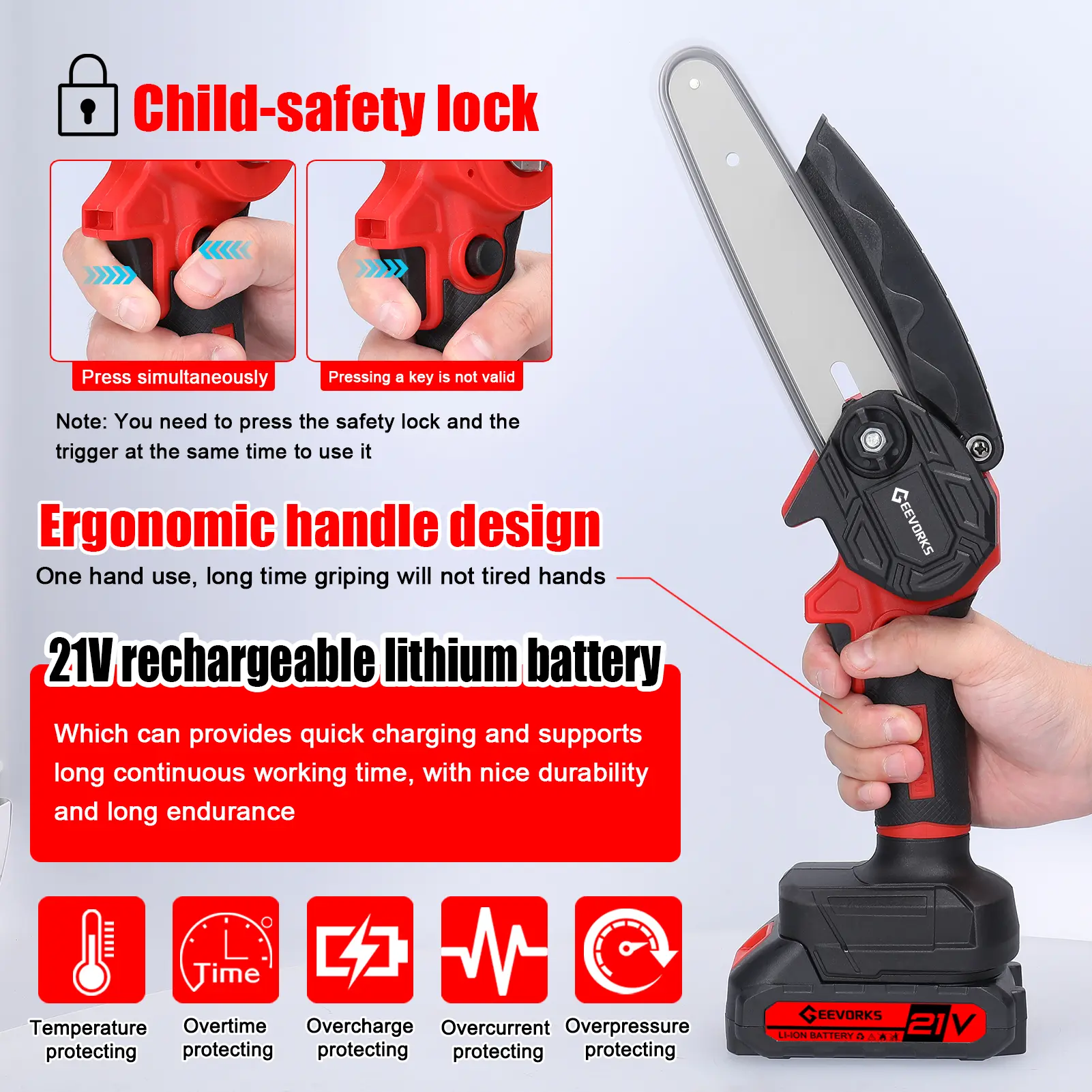 21V 6inch Electric Chainsaw Brush Chain Saw Electric Pruning Saws 2pcs Batteries Wood Splitting Chainsaw Garden Orchard Cutting