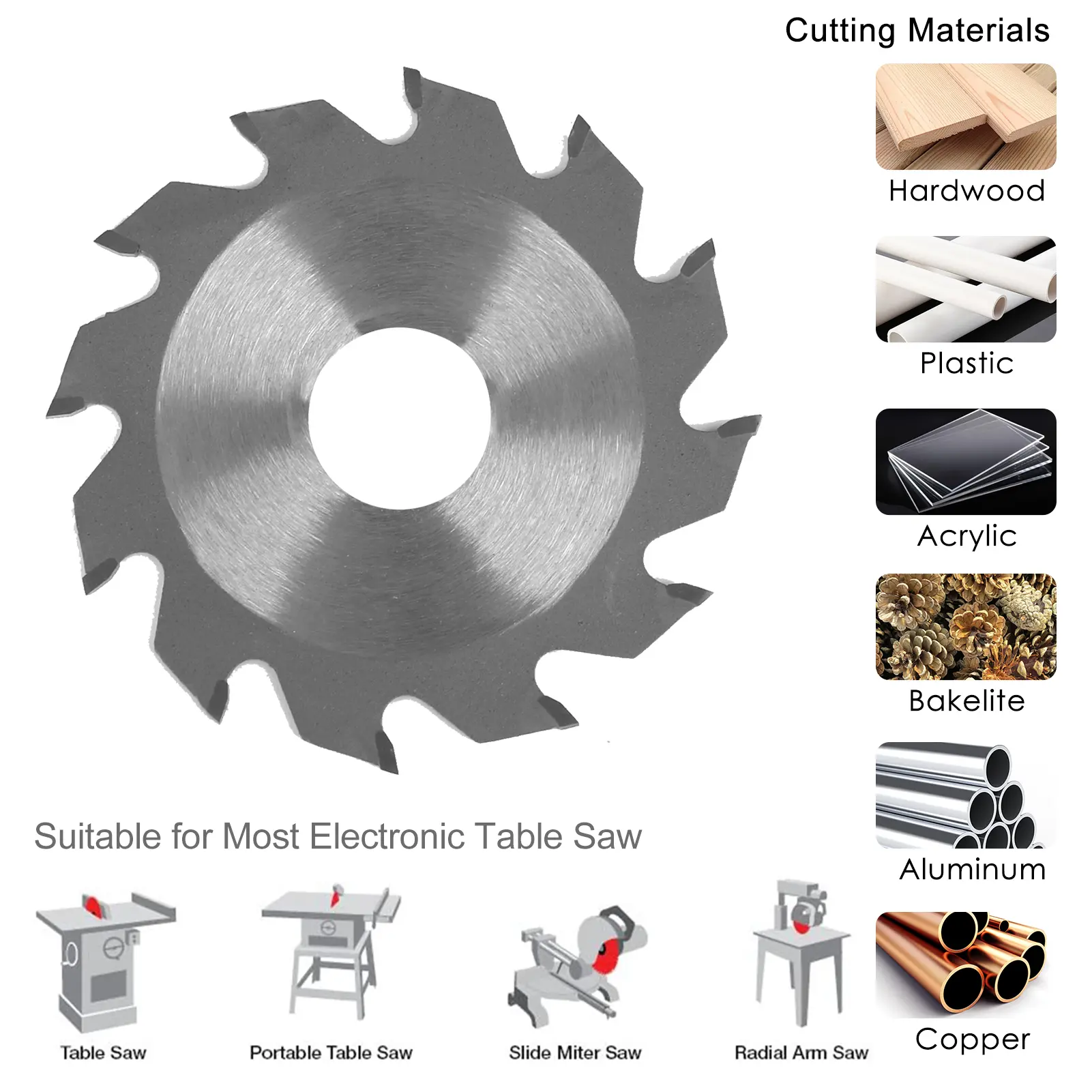 2.5inch Diameter 63mm HSS Saw Blade 4 Modes Saw Blade Alloy saw blade High speed hacksaw blade Emery saw blade Resin saw blade