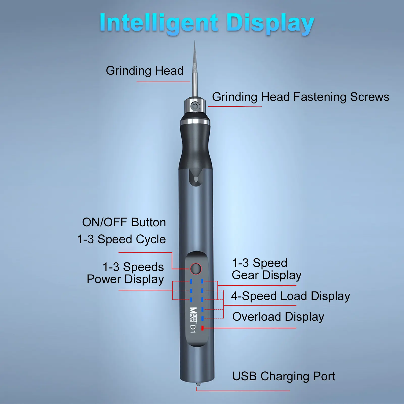 10W Electric Grinder USB Electric Polishing Grinding Pen Cordless Grinding Machine Rechargable Professional Engraver Sander Tool