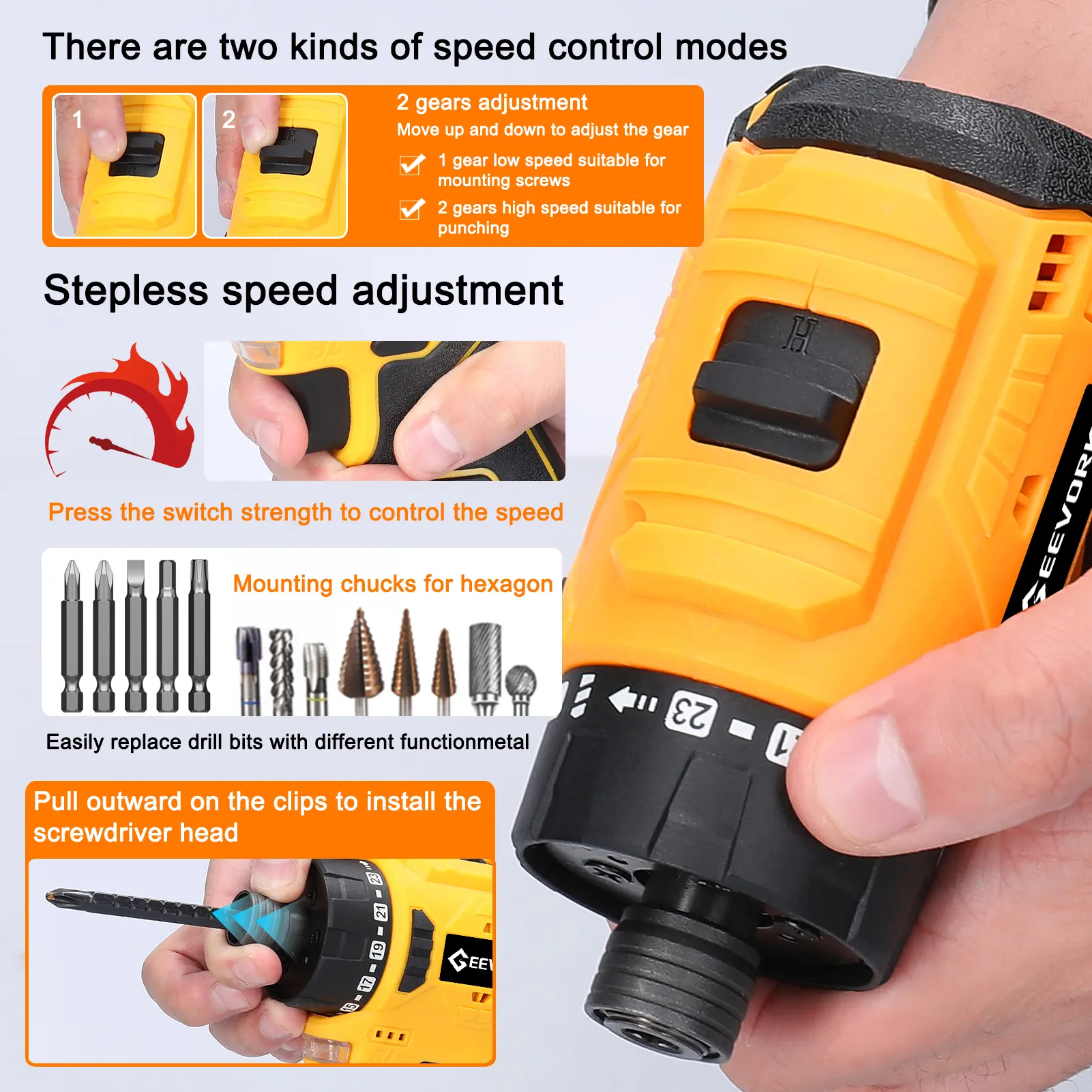 16.8V Lithium Screwdriver 55Nm Torque Multifunctional Repairing Tool Kit Electric Screw Driver for Mobilephones Computers Home A