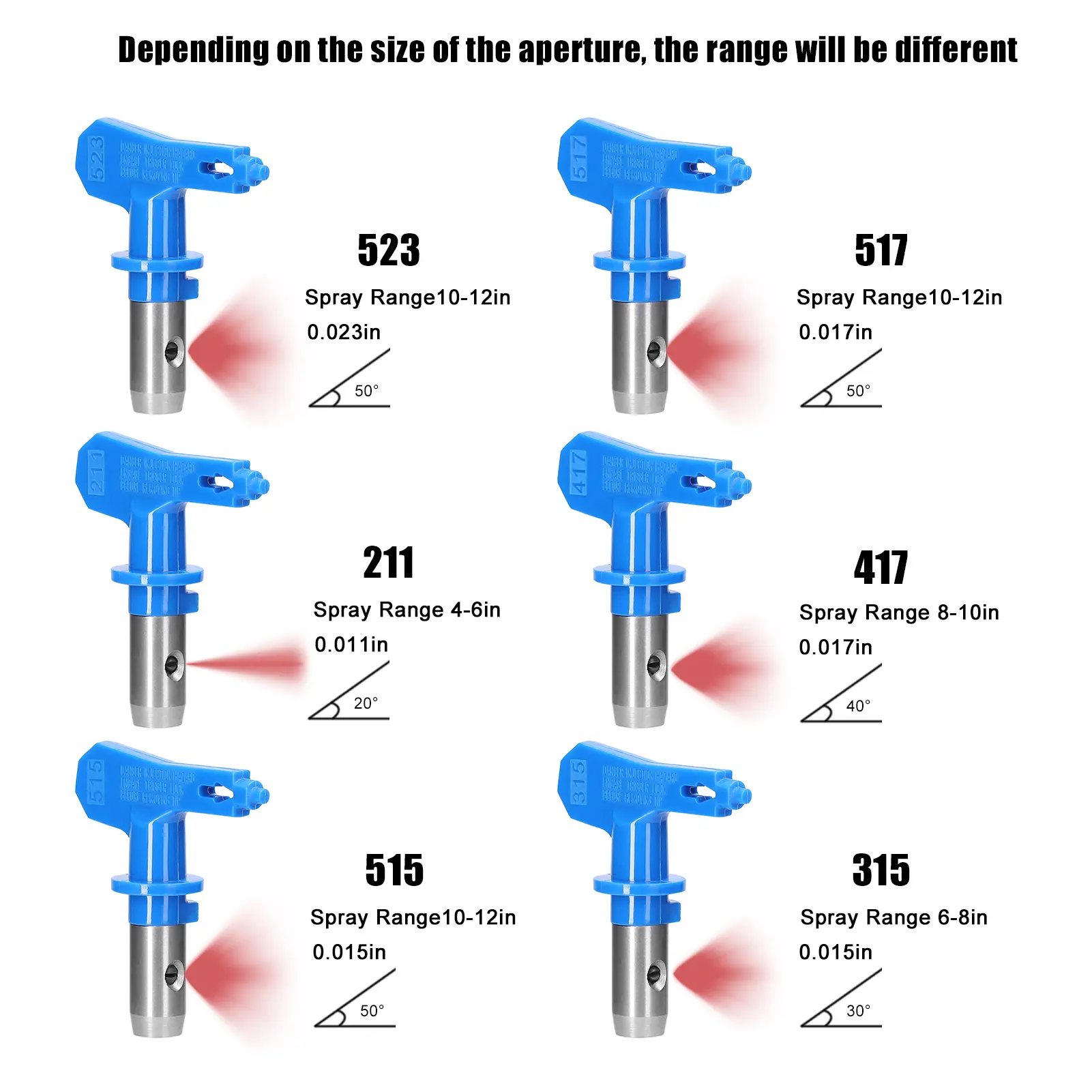 Airless Paint Nozzles Set Reversible Spraying Machine Tips Airless Paint Sprayer Nozzle Airless Sprayer Spraying Machine Parts