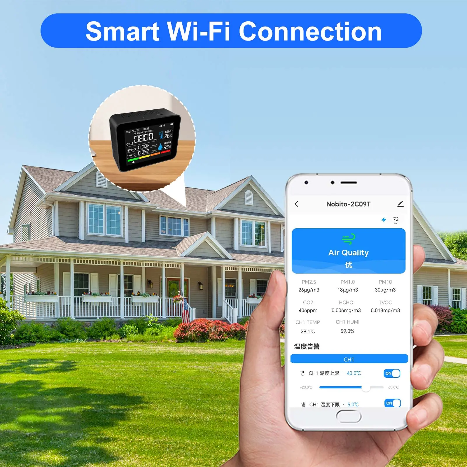 2.8" Indoor Air Quality Monitor 12 Functions WiFi Thermometer Hygrometer WiFi for Tuya Smart App Support CO2 /HCHO /PM2.5/ PM1.0