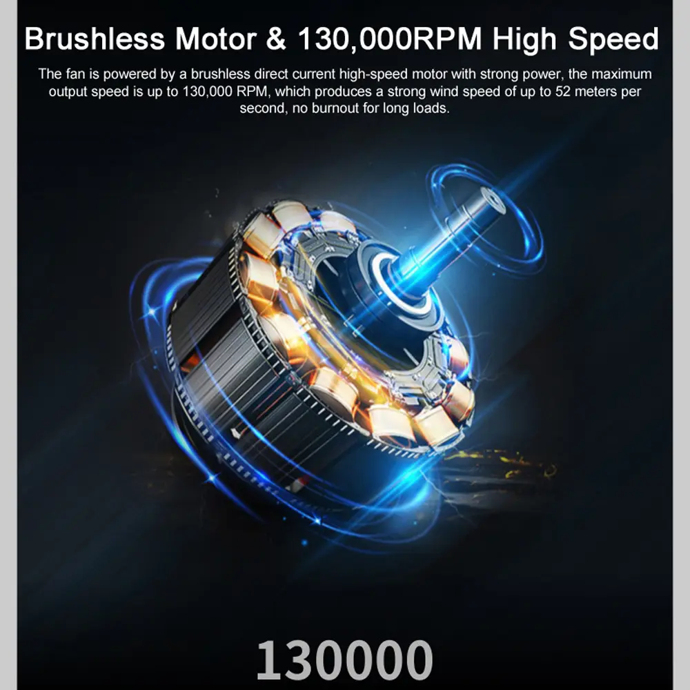 Mini Turbo Jet Fan 130000RPM 56m/s USB Rechargeable Brushless Motor Hair Dryer Powerful Blower With High Speed Duct Fan 3 Gears