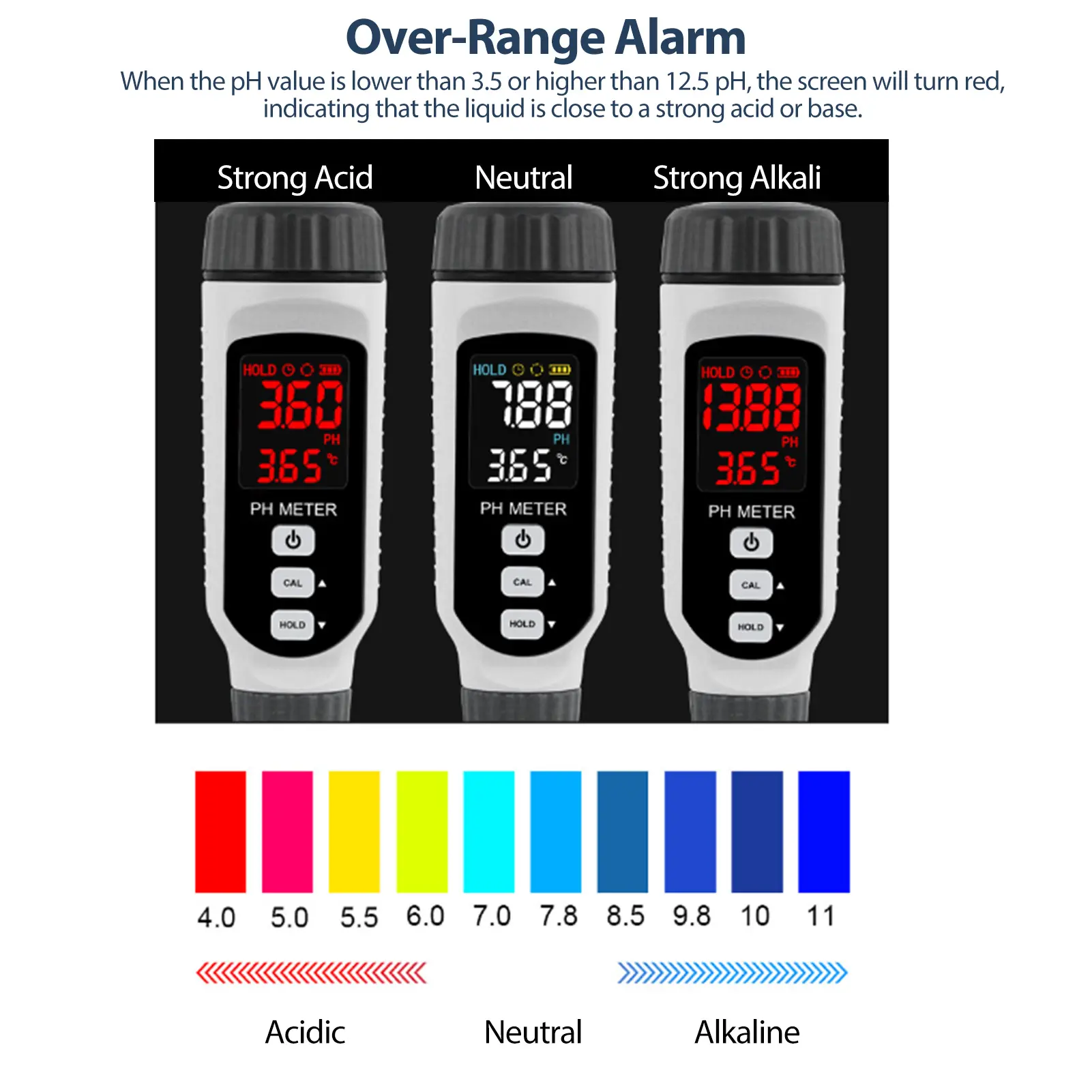 Digital pH Meter Waterproof Water Quality Tester ATC 0-14 pH Measurement Range for Drinking Swimming Pool Hydroponic Aquarium