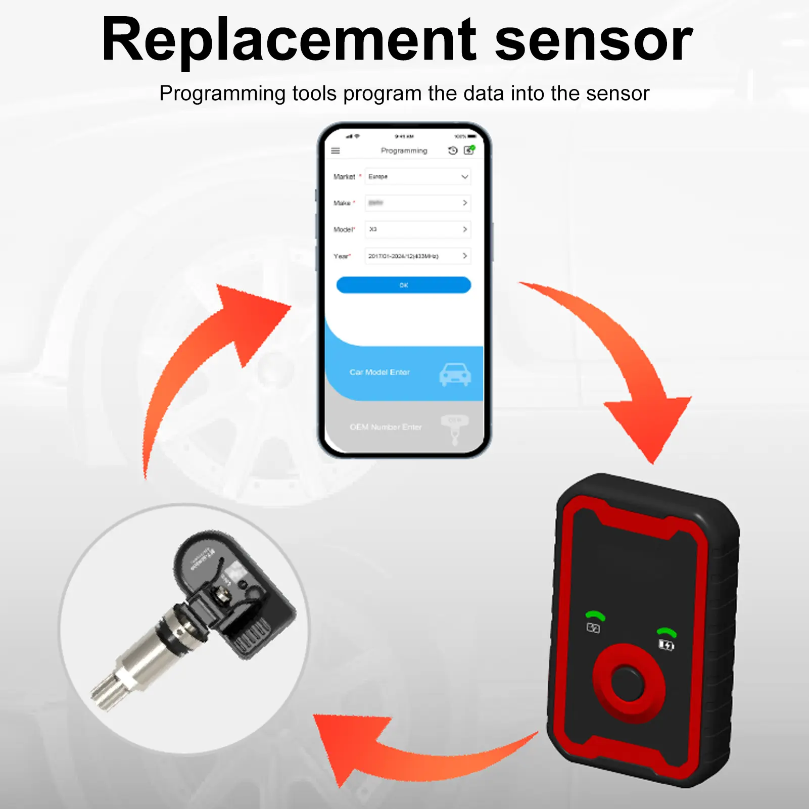 Tire Pressure Sensor Programming Tool Kit Universal Activator for 315MHz 433MHz Sensors Reads Real-Time Data for Most Vehicles