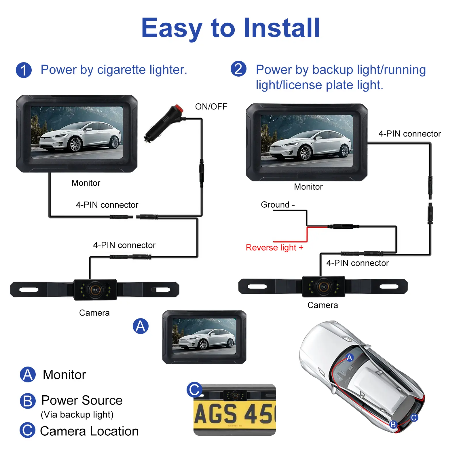 Waterproof Rear View Camera with 4.3-inch IPS Monitor, AHD Night Vision Backup Camera, 150° Wide-angle LED Reverse Camera Kit