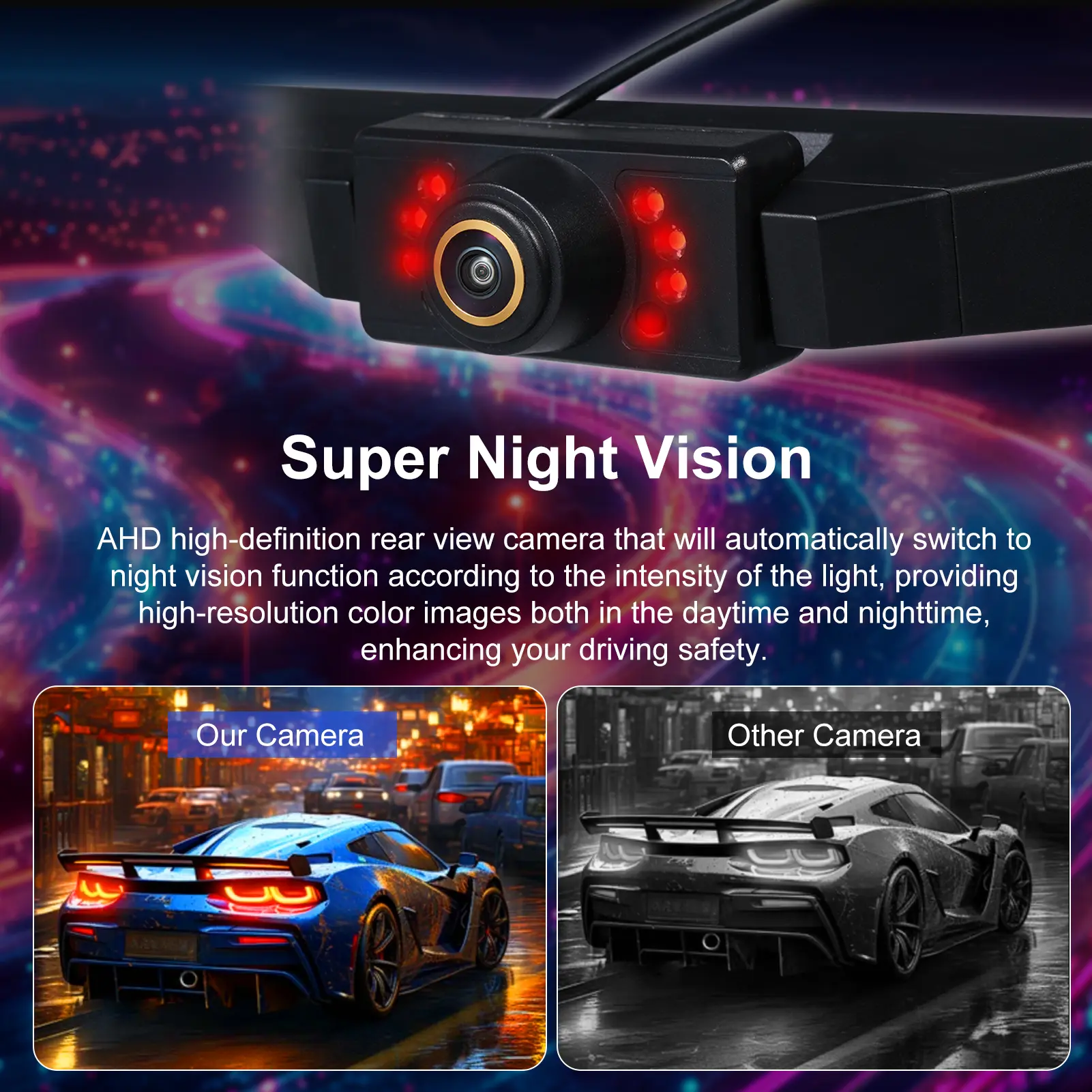 Waterproof Rear View Camera with 4.3-inch IPS Monitor, AHD Night Vision Backup Camera, 150° Wide-angle LED Reverse Camera Kit