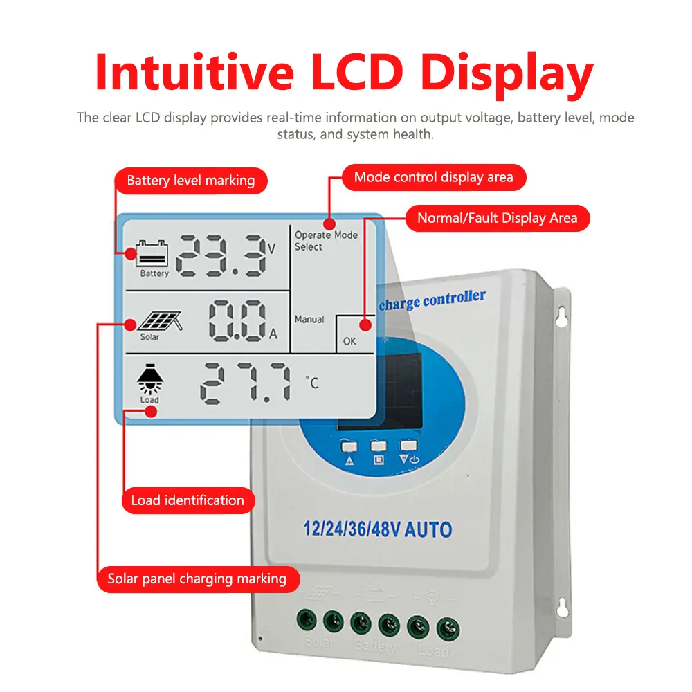 MPPT 12V 24V 36V 48V Solar Charge Controller Solar Panel Lead Acid/Lithium Battery Regulator Dual USB