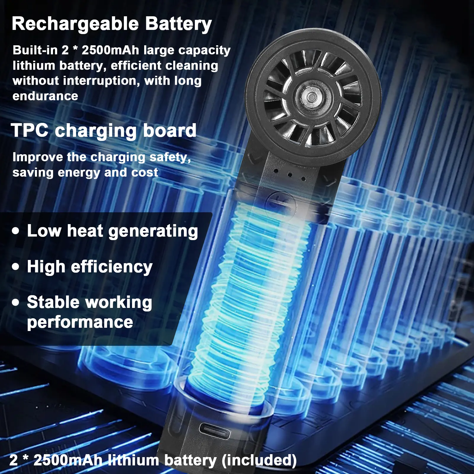 Handheld Ducted Turbofan 130,000RPM Jet Fan Lithium Violent Fan Portable Car Washer Multifunctional Dust Blower Keyboard Clean