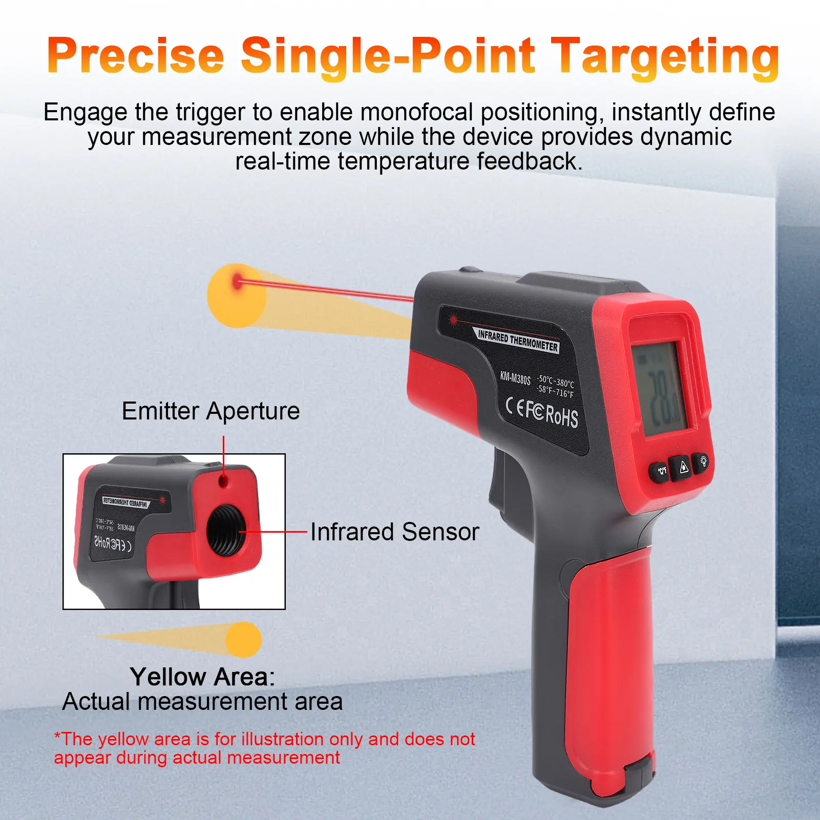 Infrared Thermometer Temperature Gun, Digital IR Heat Surface Temp Gun, Contactless Thermal Gun for Cooking Food BBQ Pizza Oven