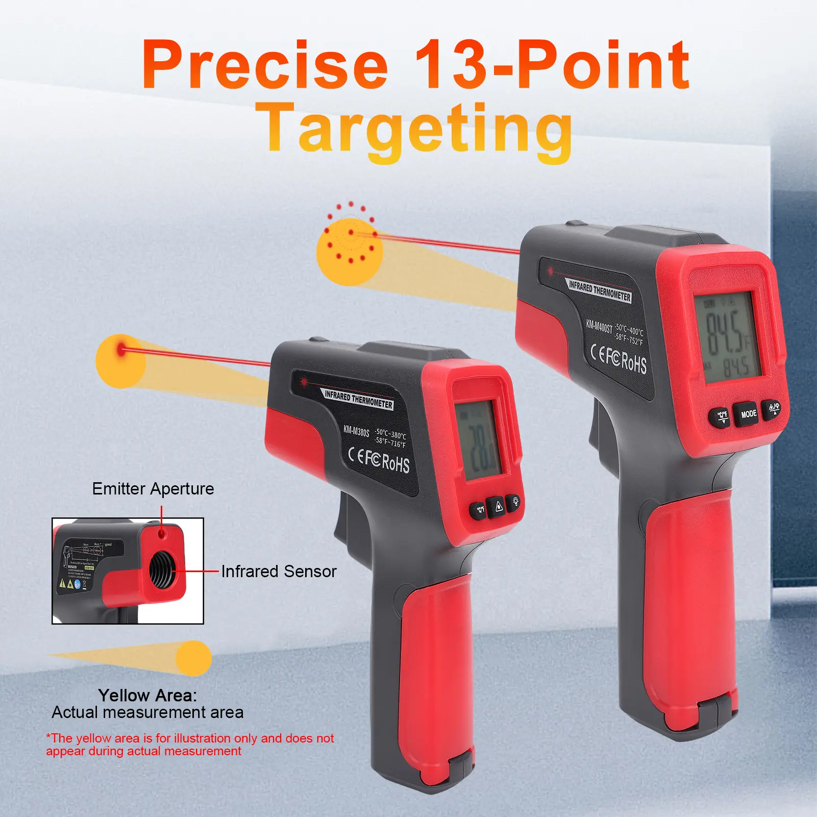 Infrared Thermometer Temperature Gun, Digital IR Heat Surface Temp Gun, Contactless Thermal Gun for Cooking Food BBQ Pizza Oven