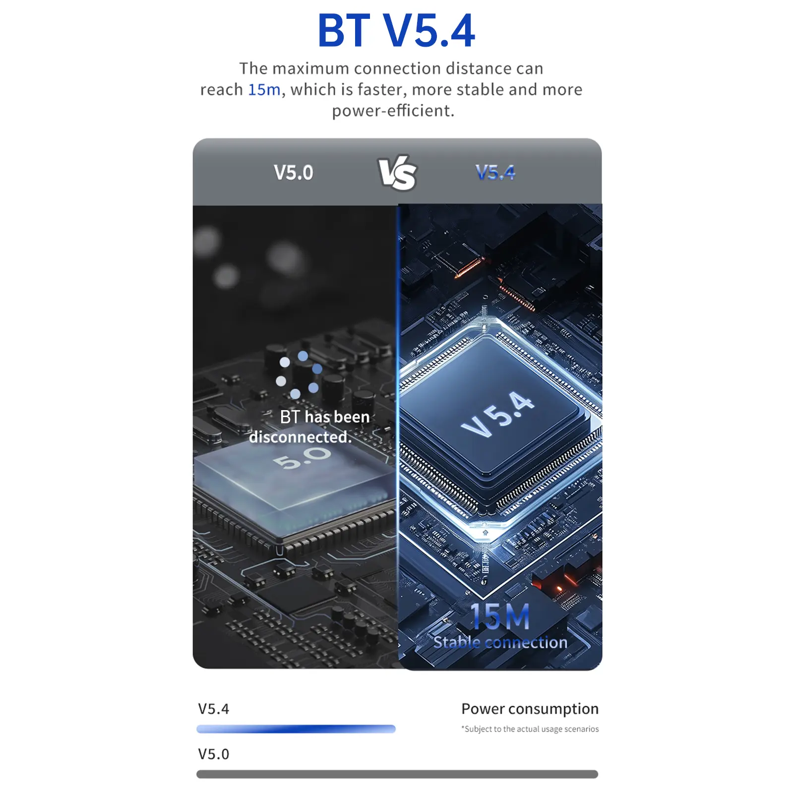 BT 5.4 Amplifier 2.0 Channel Hi-Fi Amplifier Technology BT/AUX/U Disk Input Ways Integrated Home Audio Outdoor Stereo Receiver