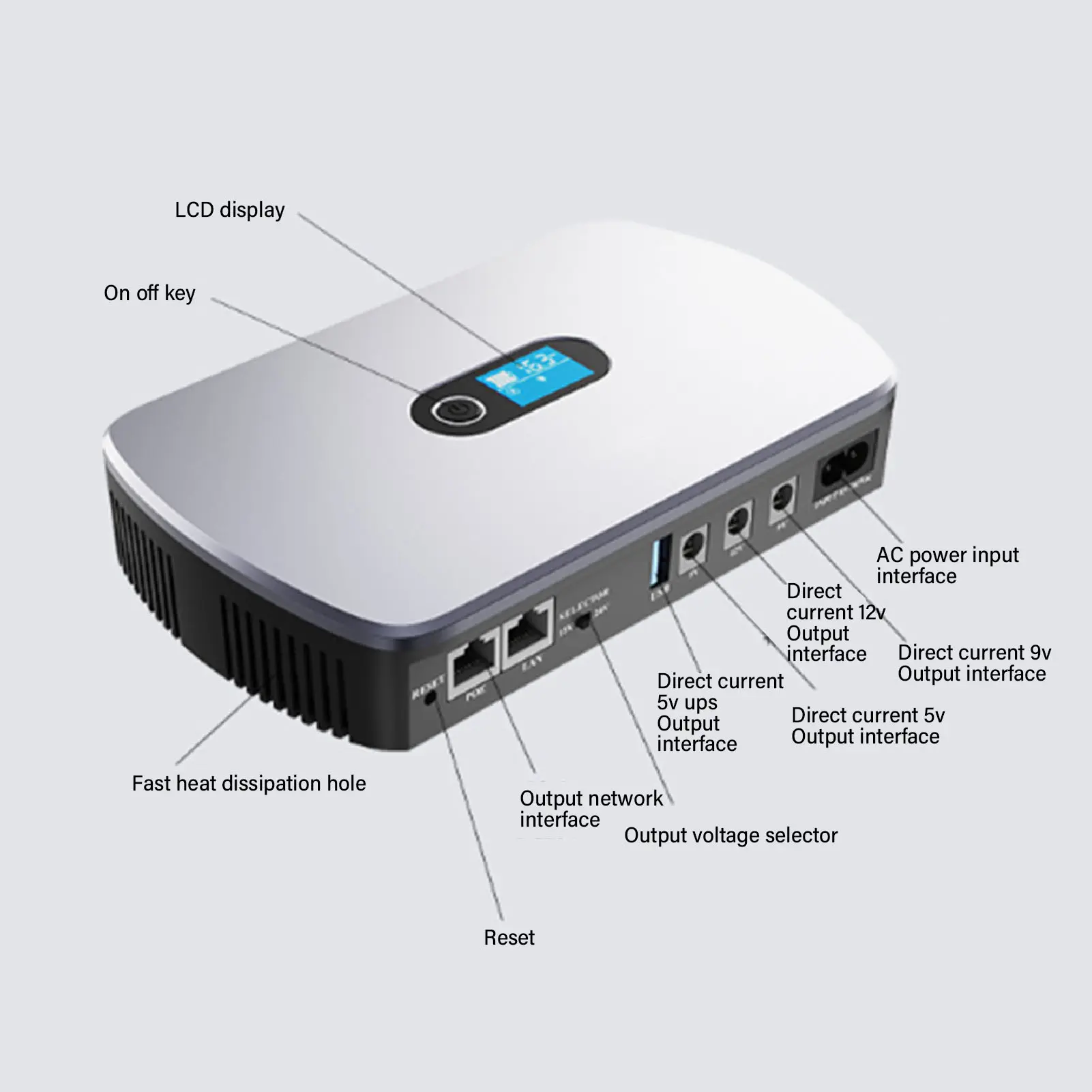 UPS Power Supply 8800mAh LCD Display Self Adaptive Uninterruptible Power Supply Backup for Routers Modems Security Cameras UPS