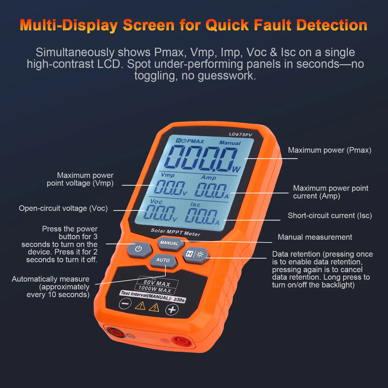Solar Panel Power Meter Tester 1000W PV Multimeter with LCD Display MPPT Tester for Solar Panels – Measures Pmax Voc Isc 12-80V
