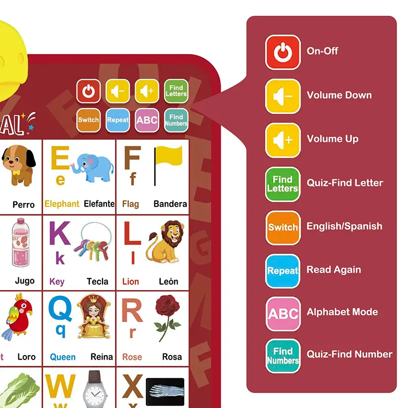 ABC Learning for Toddlers Learning Toys En/Spanish Electronic Interactive Wall Chart with Musical Alphabet Educational Gifts