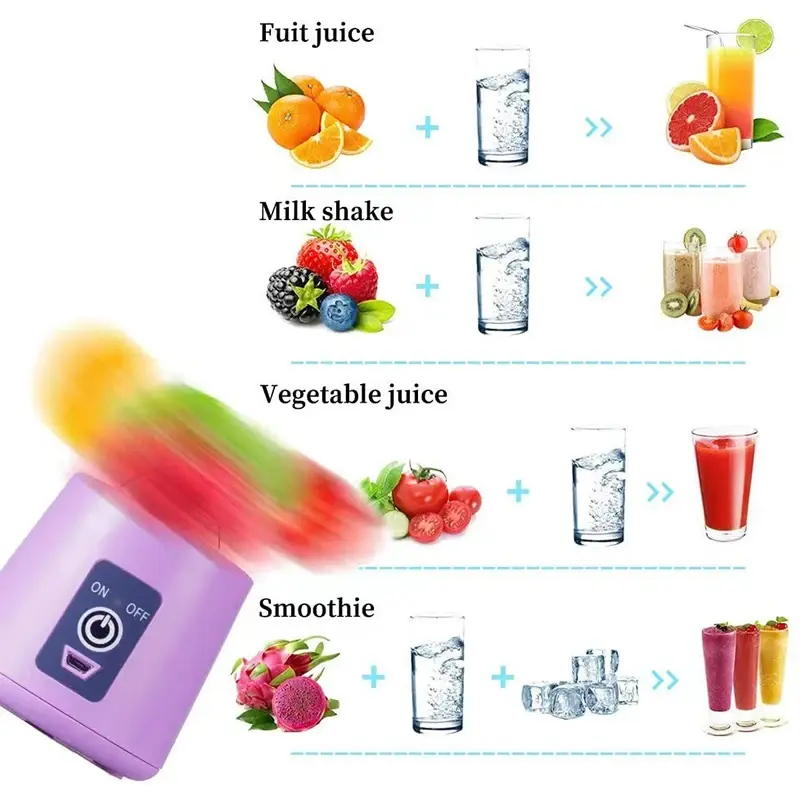 380ml Mini Portable Mixer Milk Shake Cup Mini Fruit Juice Cup Vegetable Juice Machine with USB Charging 6-Blade Mini Juice Mixer