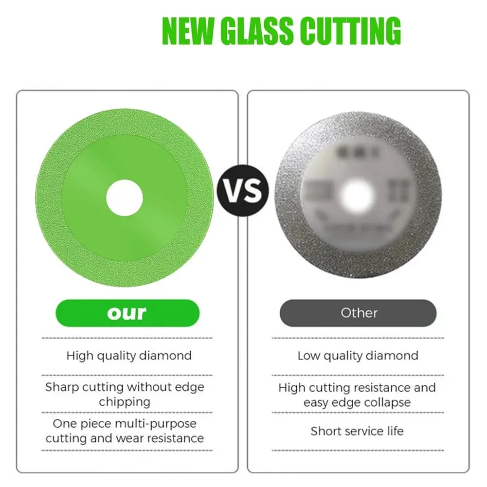 Glass Cutting Blades Marble Ceramic Tiles Jade Polishing Sharp Copper Pads Wine Bottles Ultra-thin Sand Polishing Angle Grinder