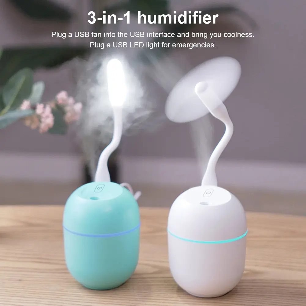 Mini Air Purifier Portable Ultrasonic Air Humidifier Vehicle Mounted Purifier Aromatic Anion Spray with LED Light Romantic Light