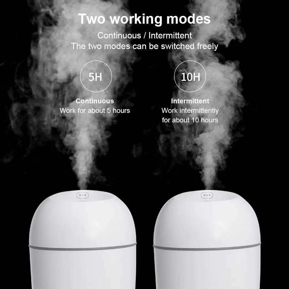 Mini Air Purifier Portable Ultrasonic Air Humidifier Vehicle Mounted Purifier Aromatic Anion Spray with LED Light Romantic Light