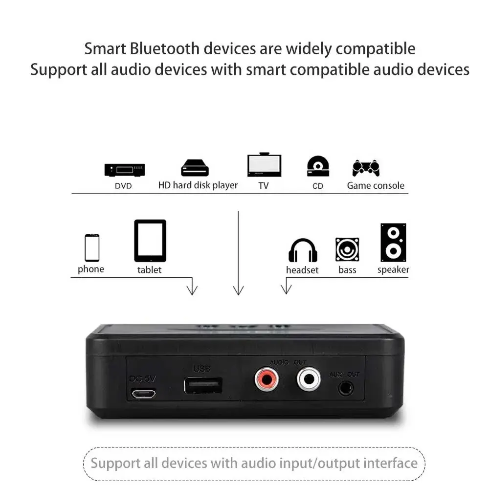 NFC Bluetooth Receiver Wireless Aduio Adapter Music Audio Receiver AUX 3.5mm Jack RCA Handsfree Call NFC for TV Car Speaker