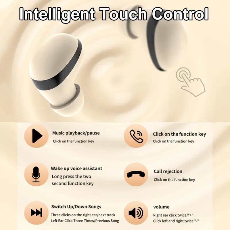 Mini Sleep Invisible Earbuds Tiny Headphones Hidden Noise Reduction TWS Wireless Headsets Sports Stereo Bluetooth 5.3 Earphones