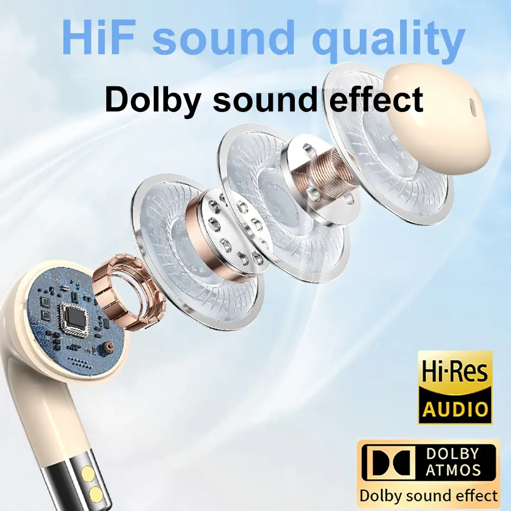 Two Pairs of Headphones Bluetooth 5.4 Mini Invisible Sleep Earphones HiFi Stereo Gaming Headsets Sports Noise Reduction Earbuds