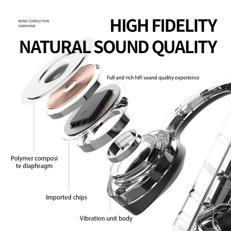 Bone Conduction Headphones Bluetooth 5.3 Earphones Magnetic Wireless Neckband Headsets HiFi Stereo Earbuds for Xiaomi iPhone